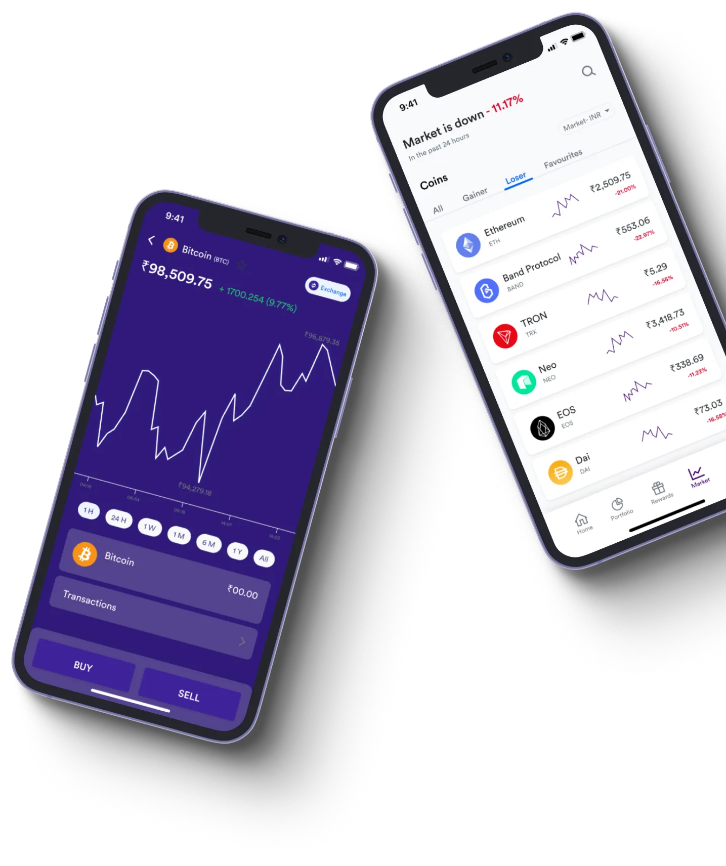 Magnumator 2.0 - What exactly is online trading?